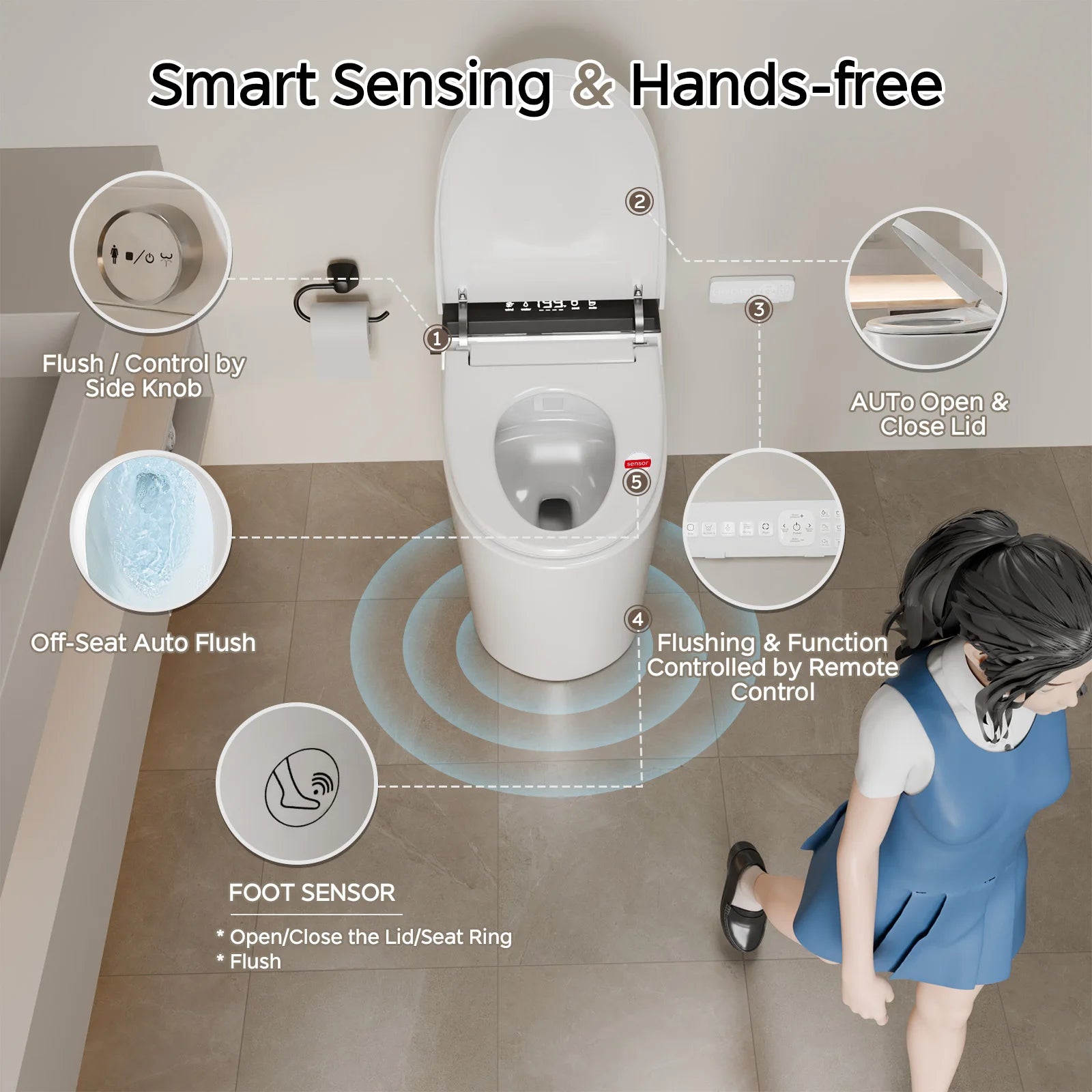 Smart Toilet Built-in Bidet For Bathrooms